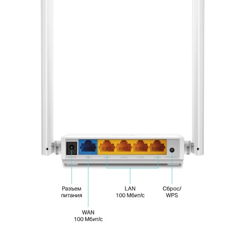 Роутер Wi-Fi  TP-Link WR844N